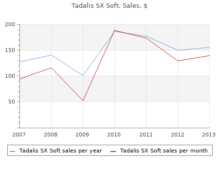 generic tadalis sx soft 20mg online