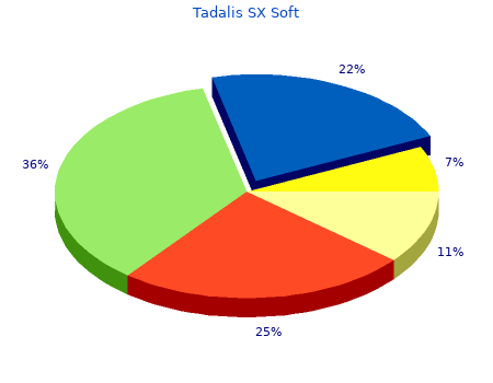 tadalis sx soft 20mg otc