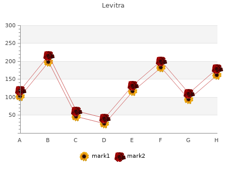 40mg levitra mastercard
