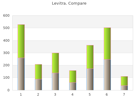 order levitra 60mg