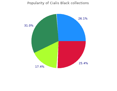 effective 800 mg cialis black