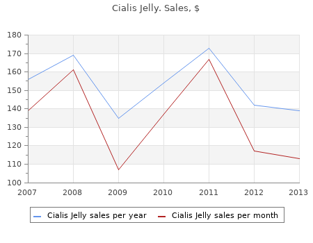 generic 20mg cialis jelly overnight delivery