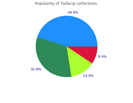 purchase 20mg tadacip visa