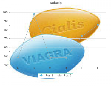 generic tadacip 20 mg line