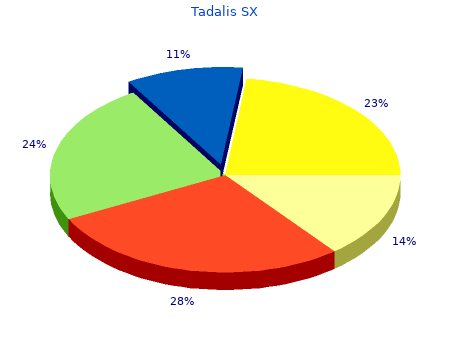 order 20 mg tadalis sx free shipping