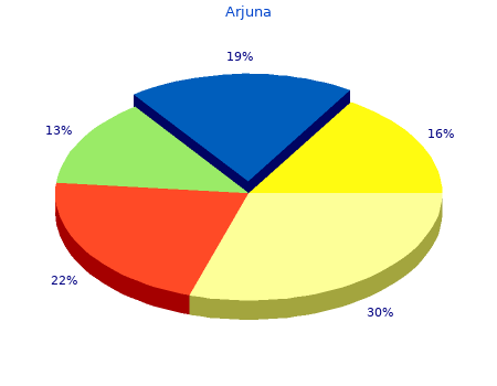 buy discount arjuna 60caps on-line