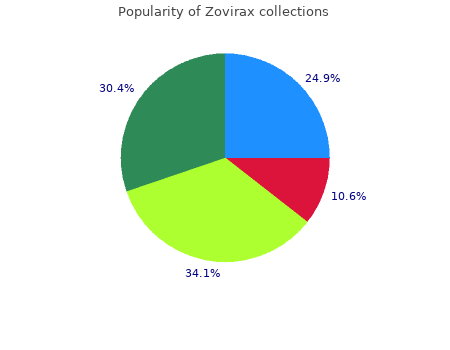 cheap 200mg zovirax