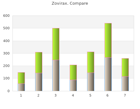 zovirax 400 mg without a prescription