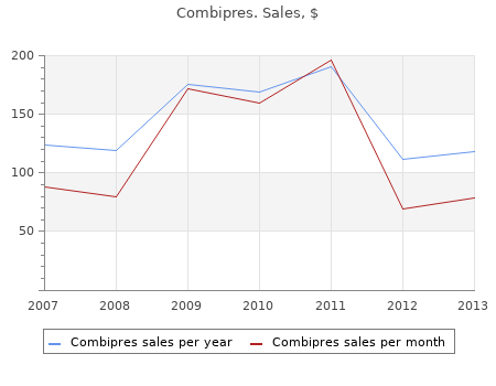 buy discount combipres 0.1 line