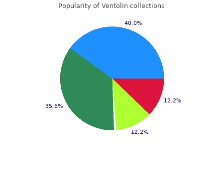 cheap ventolin 2 mg with visa