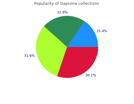 discount dapsone 100mg with mastercard