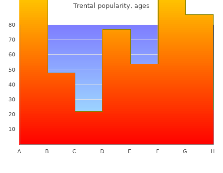 cheap 400 mg trental with amex