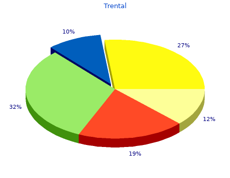 purchase trental 400 mg fast delivery