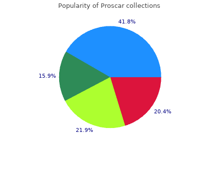 buy proscar 5mg line