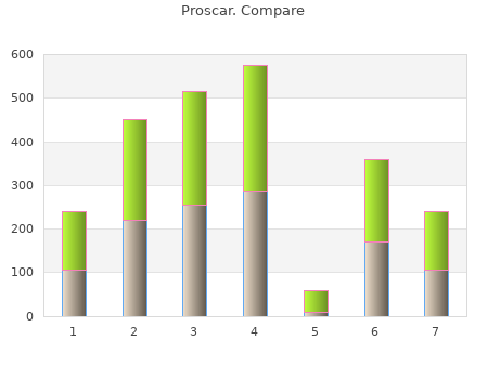 order proscar 5mg with amex