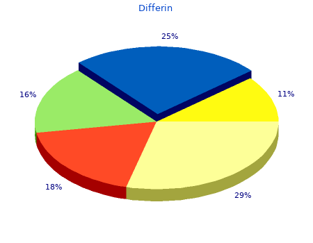 buy generic differin 15g on-line