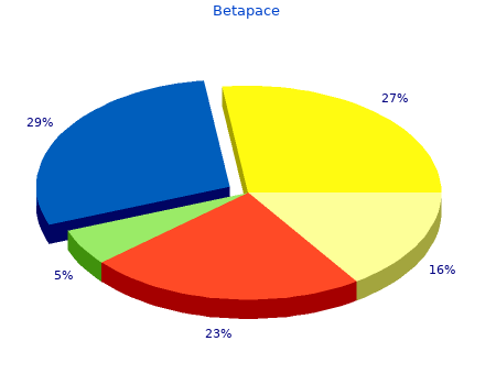 buy betapace 40 mg free shipping