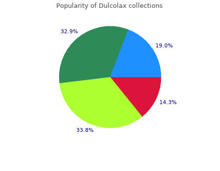 dulcolax 5 mg overnight delivery