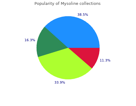 generic 250 mg mysoline fast delivery