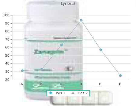 buy lynoral 100 mcg low cost