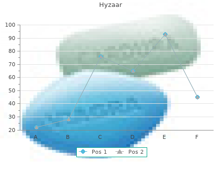 purchase hyzaar 12,5mg free shipping