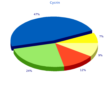 5 mg cycrin fast delivery