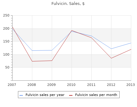 discount fulvicin 250mg with mastercard