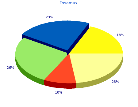 order 70 mg fosamax otc
