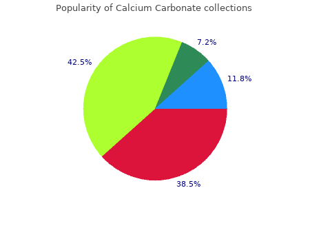 500mg calcium carbonate