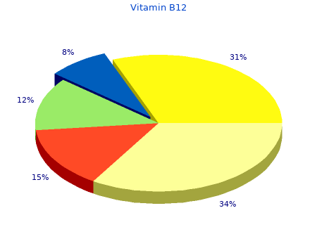 generic vitamin b12 1500 mg mastercard