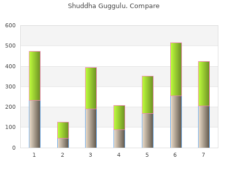 buy shuddha guggulu 60caps with mastercard
