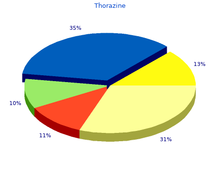 discount 100 mg thorazine mastercard