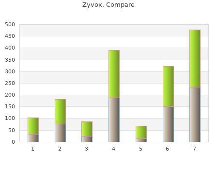 buy zyvox 600mg lowest price