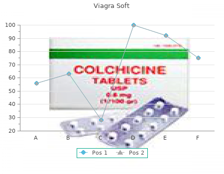 viagra soft 50 mg with mastercard