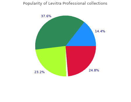 purchase levitra professional 20mg without prescription
