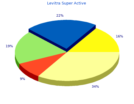 buy levitra super active 20 mg with visa