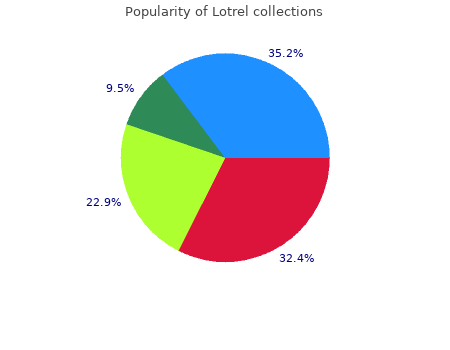 discount 5 lotrel overnight delivery