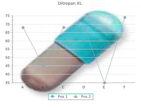 discount 10mg ditropan xl with mastercard