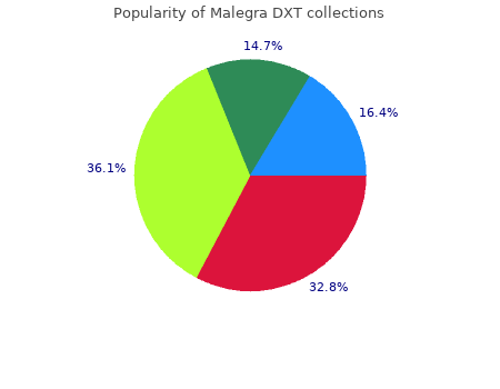 malegra dxt 130mg on-line