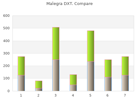 buy 130 mg malegra dxt amex