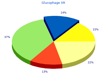 purchase glucophage xr 500mg visa