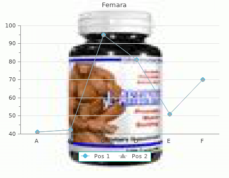 generic femara 2,5mg