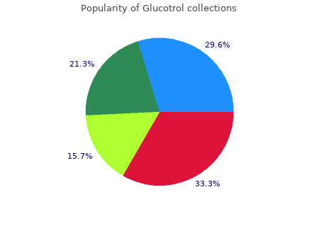 purchase glucotrol 5mg with visa