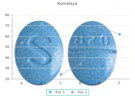 buy discount rumalaya 60 caps on-line