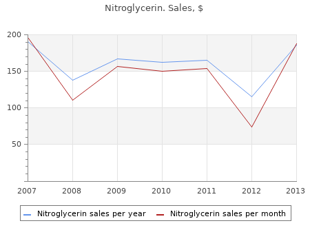 purchase 0,5 mg nitroglycerin with mastercard