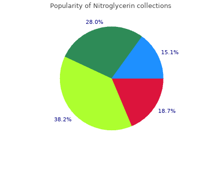 proven nitroglycerin 6,5mg
