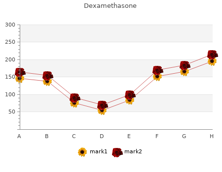 buy generic dexamethasone 0.5mg online