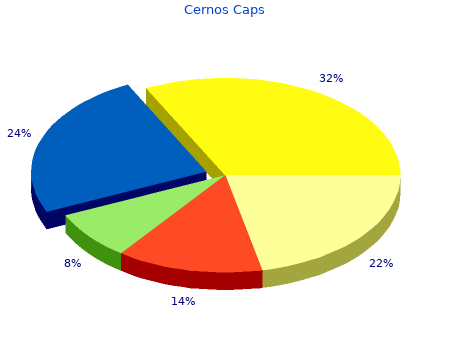 cheap cernos caps 40 mg overnight delivery