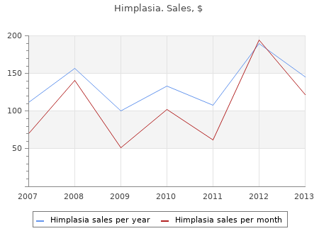 buy himplasia 30 caps overnight delivery