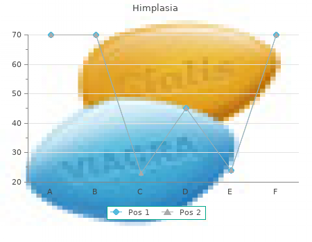 buy himplasia 30caps visa